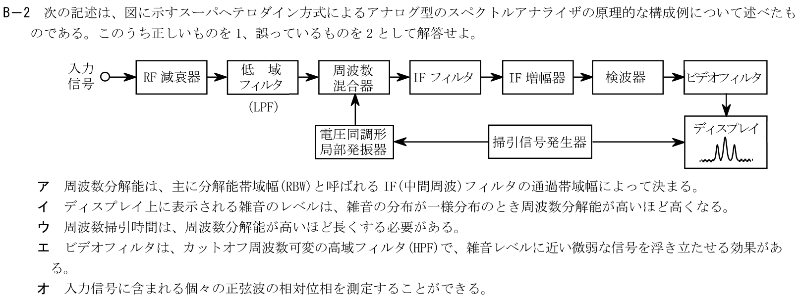 一陸技工学A令和7年01月期B02